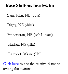 Text Box:   Base Stations located in:
    Saint John, NB (cgsj)
    Digby, NS (drhs)
    Fredericton, NB (unb1, cacs)
     Halifax, NS (hlfx)
     Eastport, Maine (US)   
Click here to see the relative distance among the stations.
